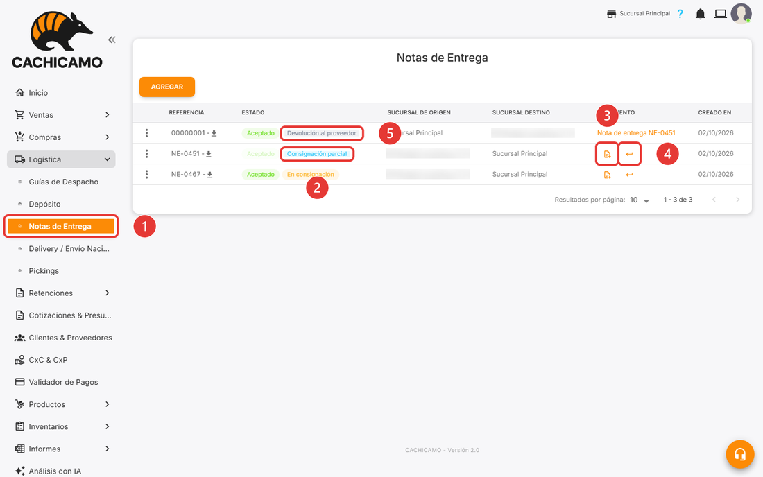 Listado de notas de entrega con notas en consignación y una devolución al proveedor