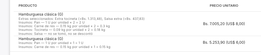 Detalle de una factura con varios productos e insumos