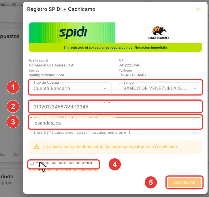 Registro del comercio en SPIDI